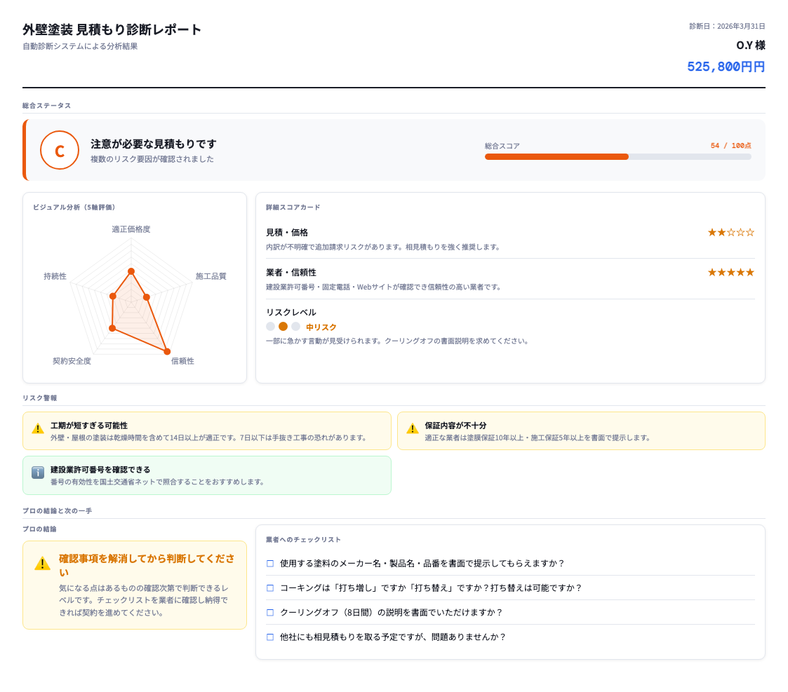 【大阪府大阪市東住吉区】築25年木造3階建ての外壁塗装見積もり53万円は適正？｜診断スコア56点の実例