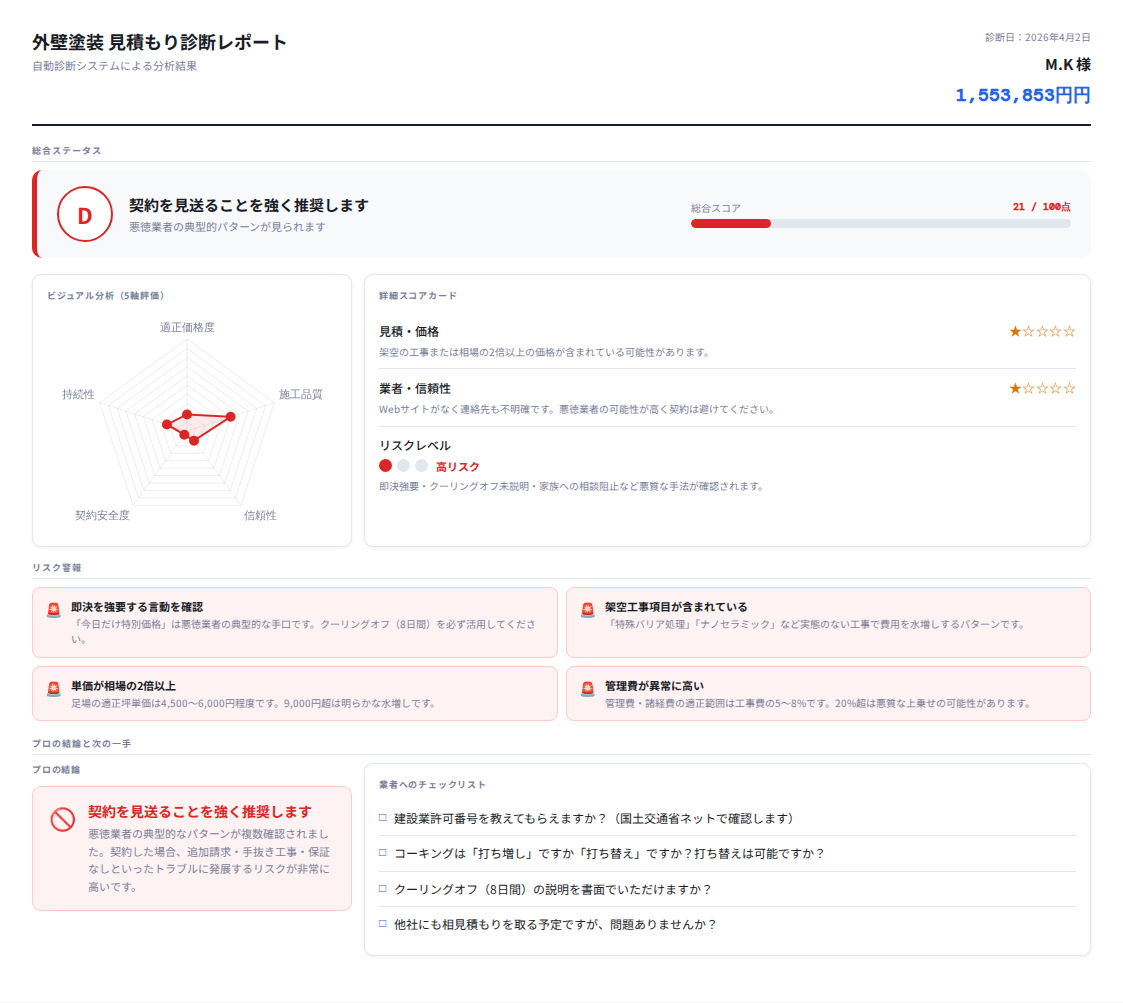 【兵庫県西宮市】築26年木造2階建ての外壁塗装見積もり155万円は適正？｜診断スコア19点の実例