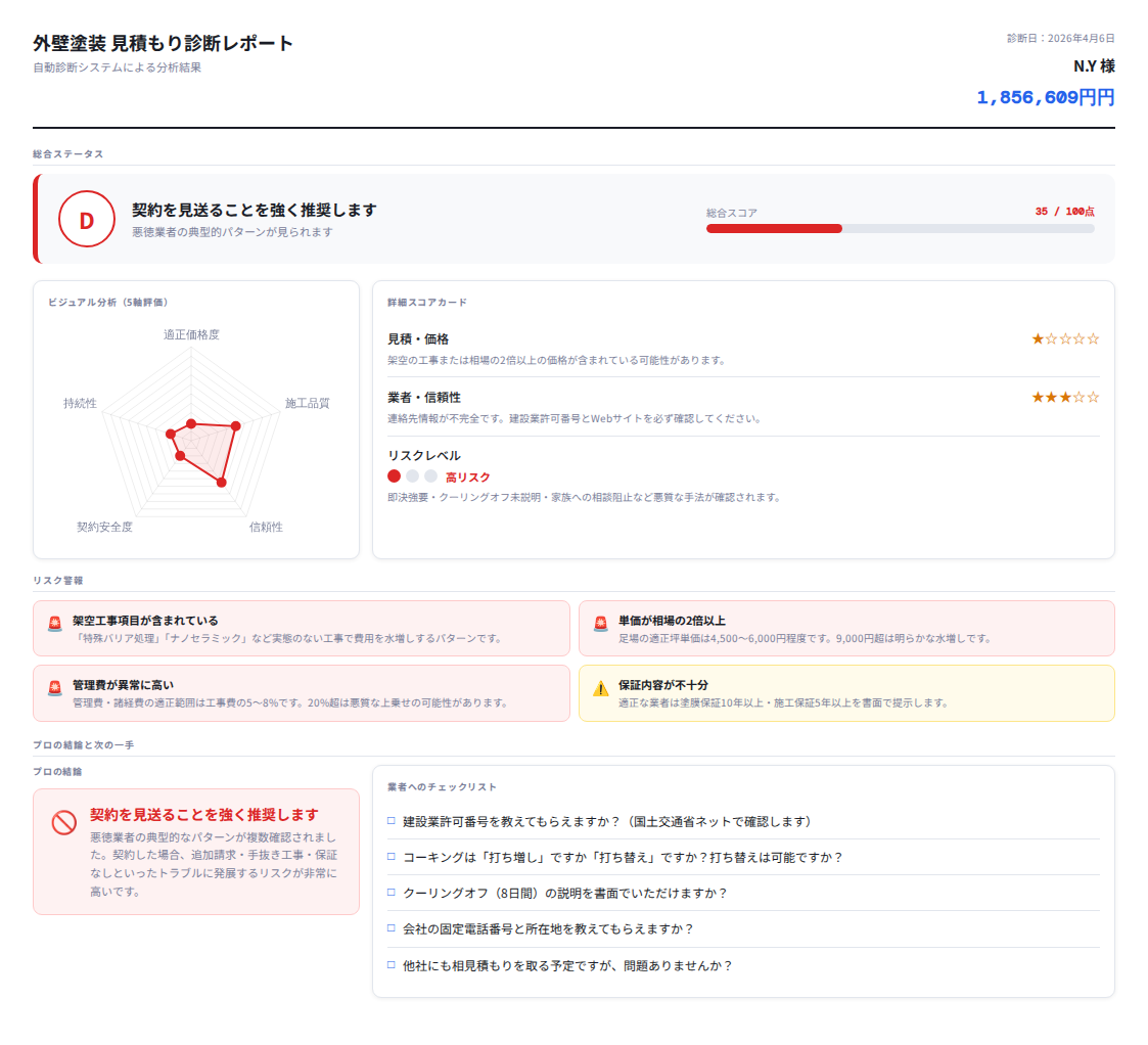 【和歌山県田辺市】築23年木造平屋の外壁塗装見積もり186万円は適正？｜診断スコア32点の実例