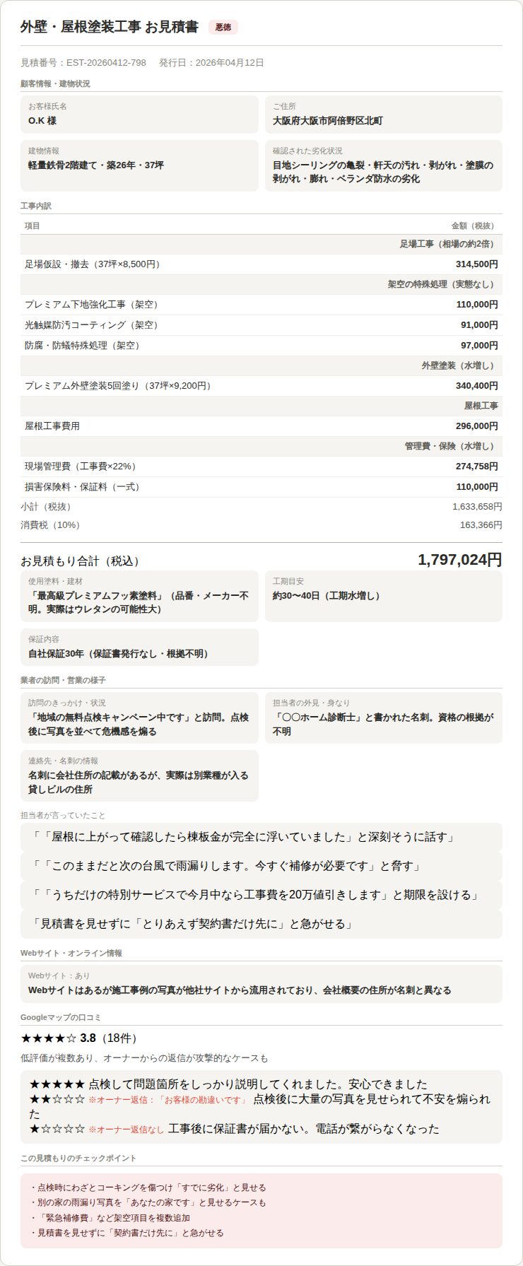 見積もり書
