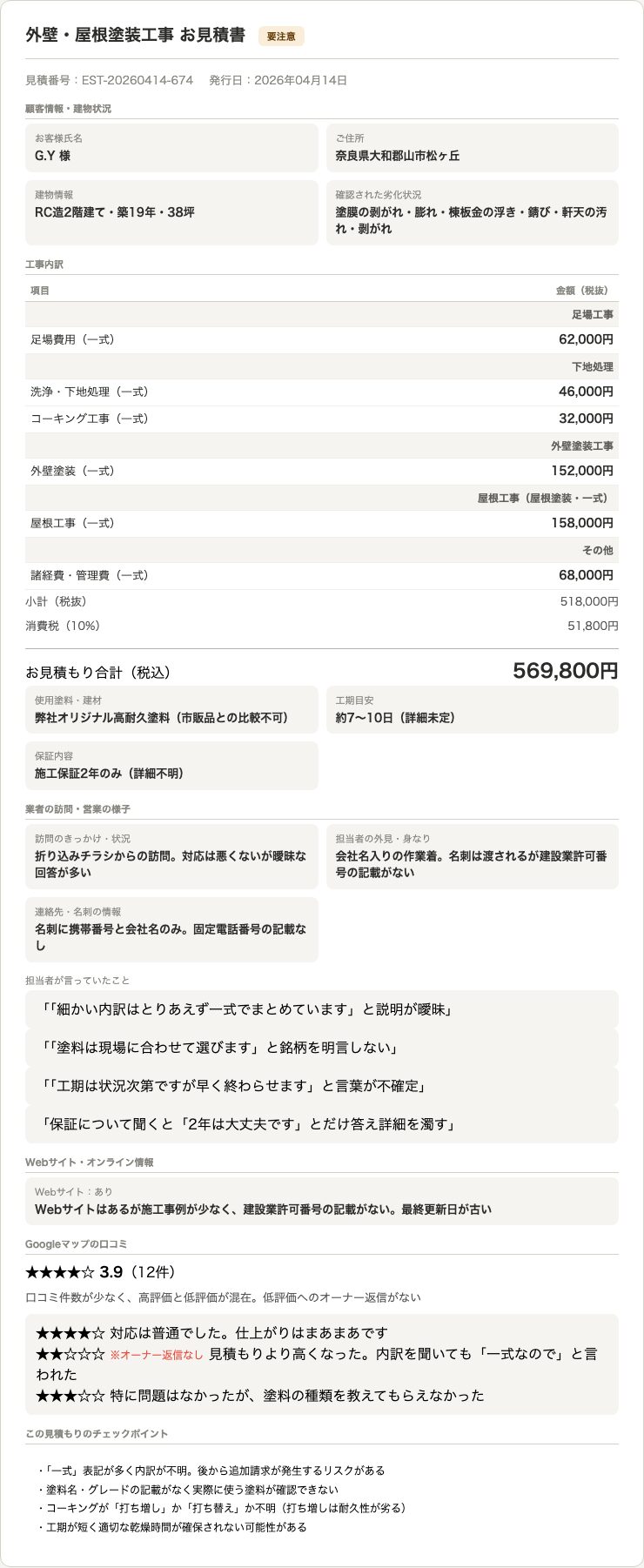 見積もり書