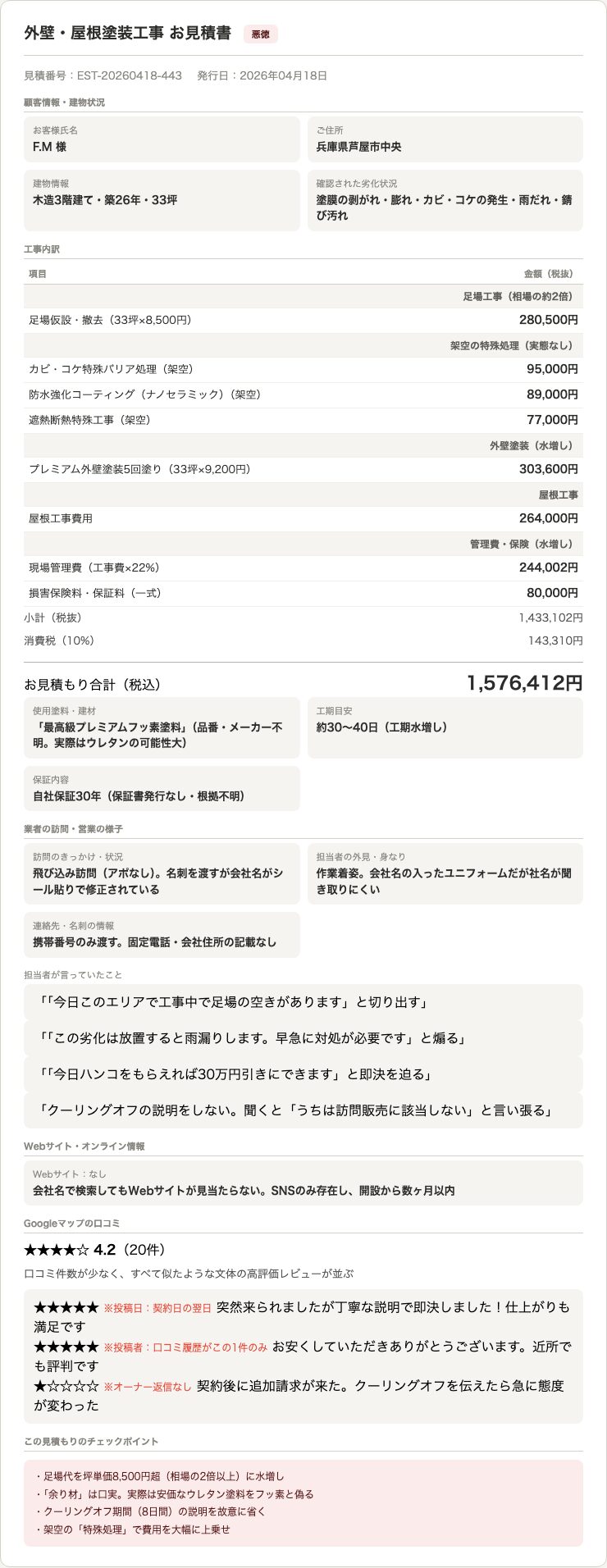 見積もり書