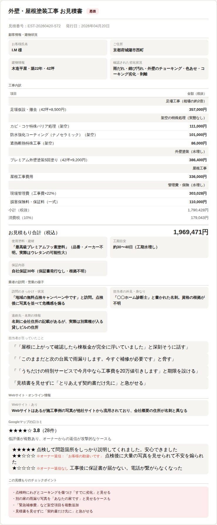 見積もり書