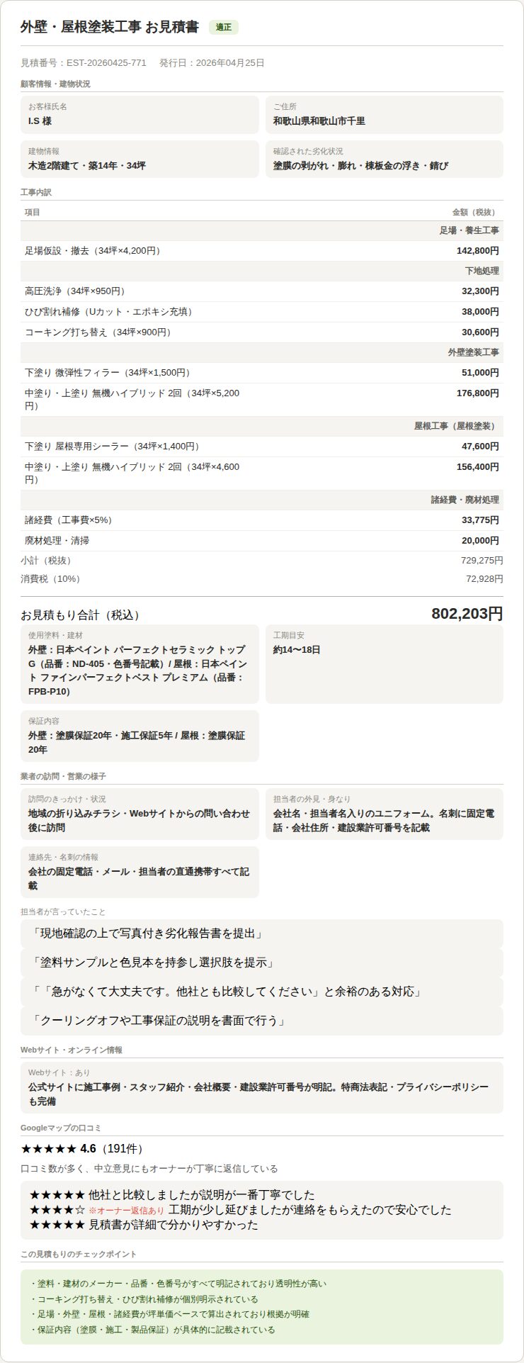見積もり書