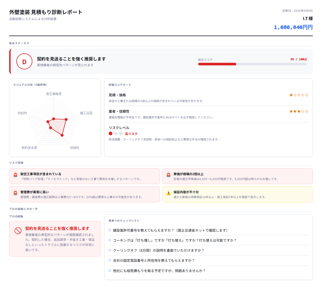 【和歌山県和歌山市】築17年RC造2階建ての外壁塗装見積もり169万円は適正？｜診断スコア32点の実例