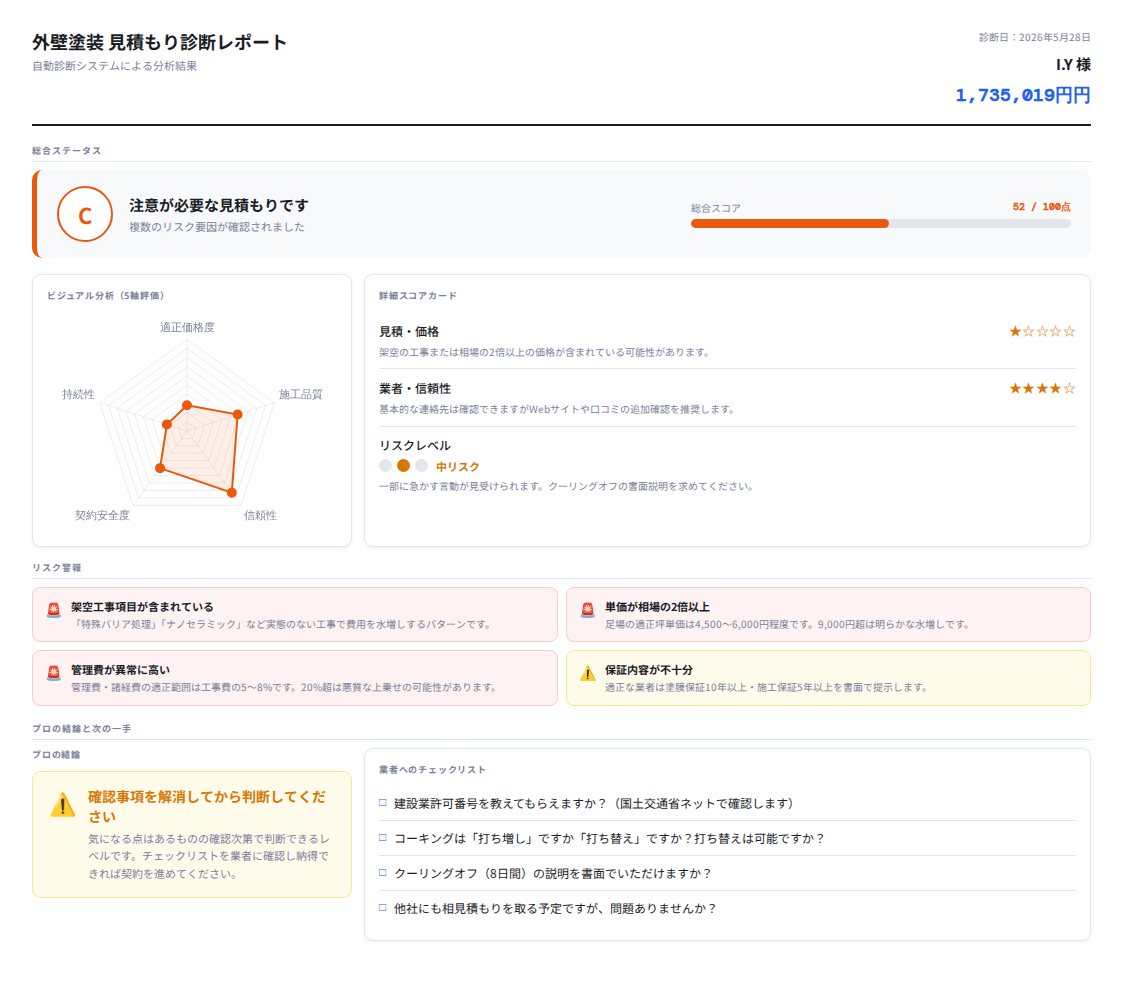 【兵庫県芦屋市】築24年木造3階建ての外壁塗装見積もり174万円は適正？｜診断スコア50点の実例