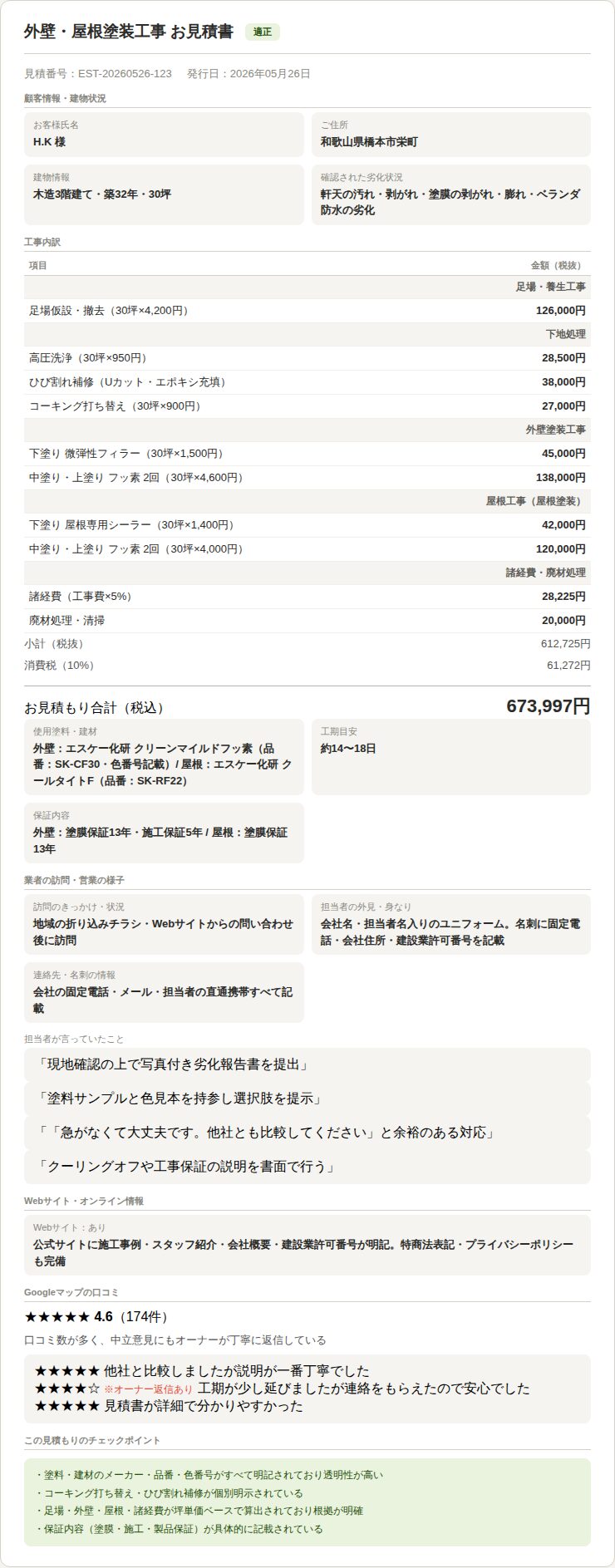 見積もり書