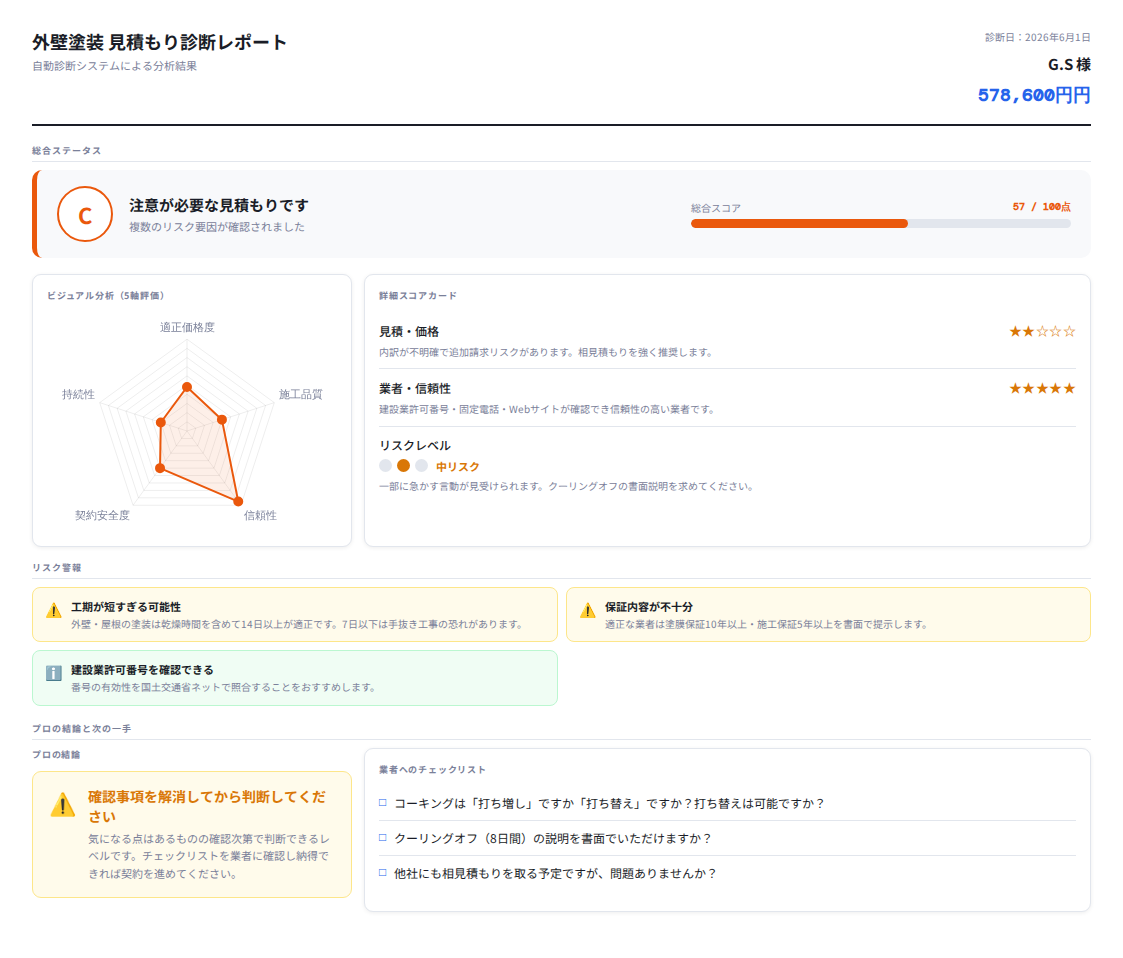 【奈良県天理市】築13年木造3階建ての外壁塗装見積もり58万円は適正？｜診断スコア59点の実例