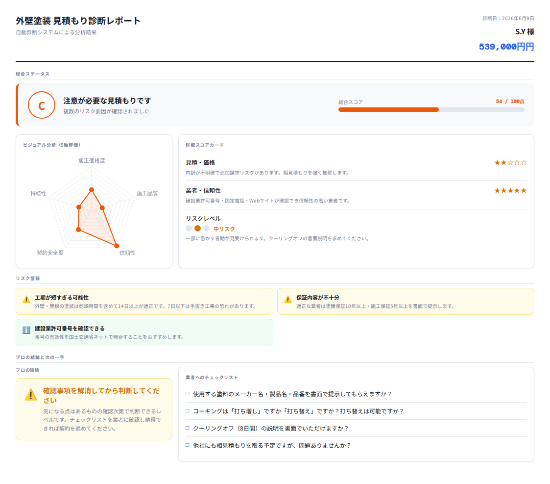 【奈良県桜井市】築13年RC造2階建ての外壁塗装見積もり54万円は適正？｜診断スコア56点の実例